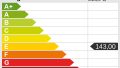 Energieskala