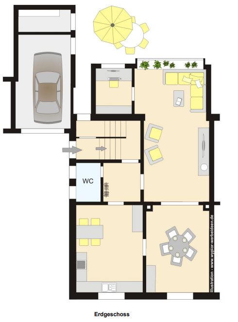 Erdgeschoß