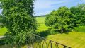 Weitblick