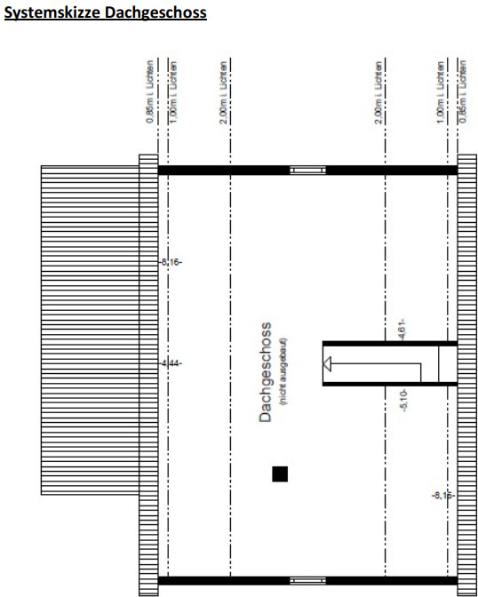 Grundriss Dachgeschoss